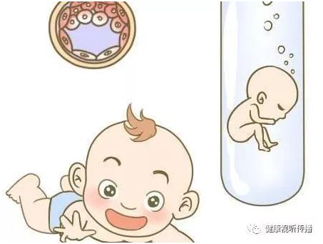 三代供卵试管选性别包生男孩